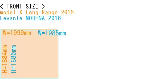 #model X Long Range 2015- + Levante MODENA 2016-